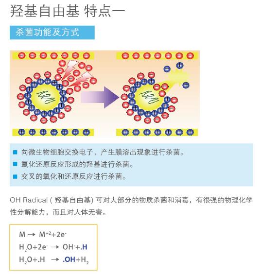 高級氧化系統(tǒng)（H.C.R.AOP）_3.jpg