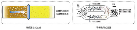 平衡電荷式濾油機_8.jpg